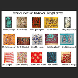 Bengal saree common motifs