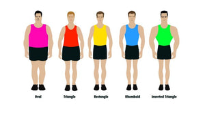 Kurtas for men's body shapes